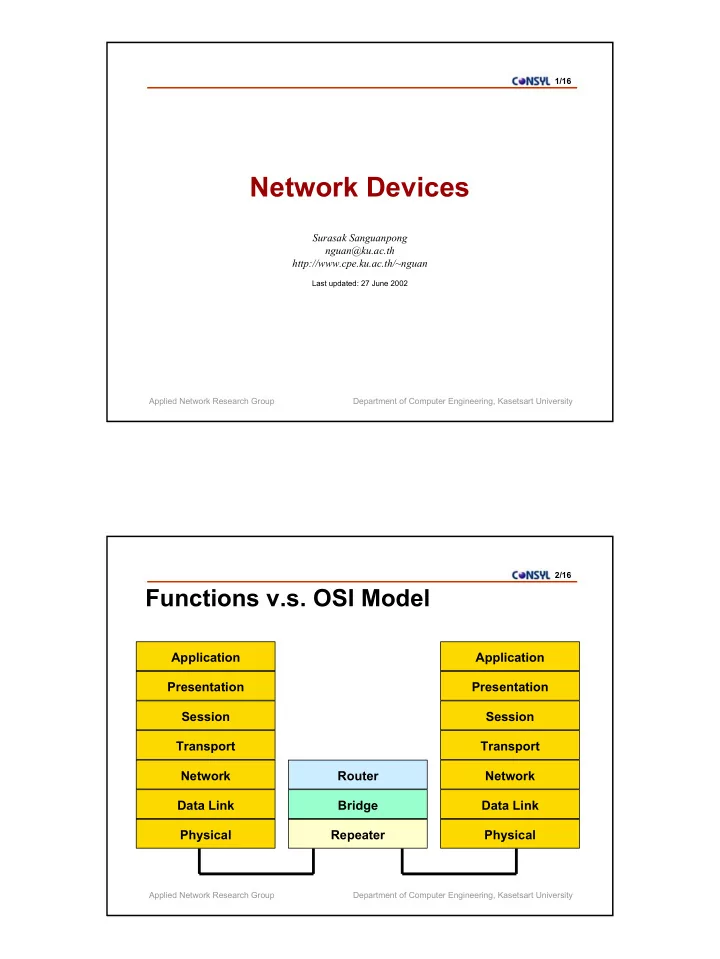 network devices