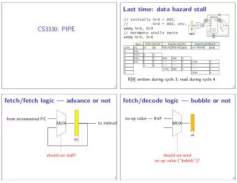 CS3330: PIPE  4  1700  5  F  ---  F  ---  ---  8  9  9  8  1700  F  ---  ---  F  F  0x2  3  9  800