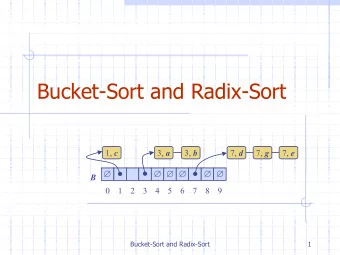 Bucket-Sort and Radix-Sort 1, c 3, a 3, b 7, d 7, g 7, e               B  0  1