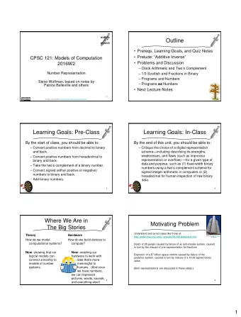 Outline  snack  Prereqs, Learning Goals, and Quiz Notes  Prelude: Additive Inverse