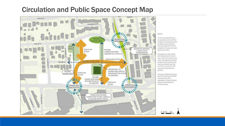 circulation and public space concept map proposed east
