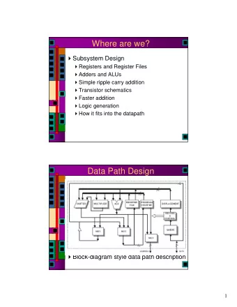 Where are we?  Subsystem Design  Registers and Register Files  Adders and ALUs  Simple