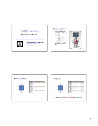 1  2-bits, 4-bits, 6-bits, a dollar  The ripple carry adder o We have a 1-bit ALU that  performs