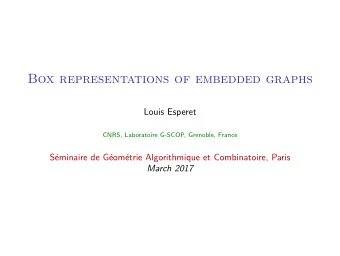 Box representations of embedded graphs  Louis Esperet  CNRS, Laboratoire G-SCOP, Grenoble, France
