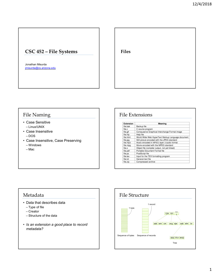 csc 452 file systems