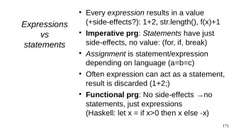 Expressions  Imperative prg : Statements have just  vs  side-effects, no value: (for, if, break)