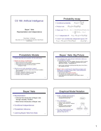 Probability recap  CS 188: Artificial Intelligence  Conditional probability  Product rule