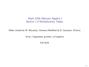 Math 3230 Abstract Algebra I  Section 1.4 Multiplication Tables  Slides created by M. Macauley,