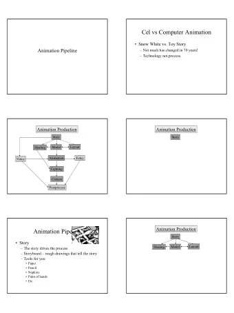Cel vs Computer Animation   Snow White vs. Toy Story  Animation Pipeline   Not much has