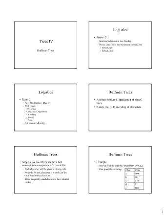 Logistics   Project 2  Trees IV   Minimal submission due Sunday   Please dont miss the