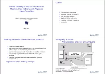 Outline  Formal Modeling of Flexible Processes in  Mobile Ad-hoc Networks with Algebraic
