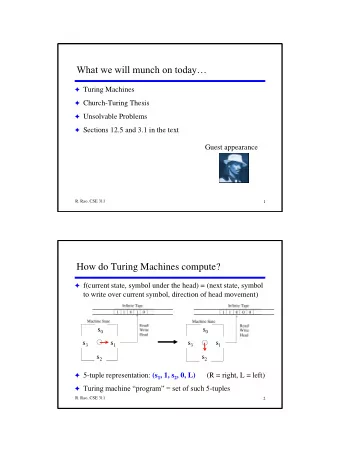 What we will munch on today  Turing Machines  Church-Turing Thesis  Unsolvable Problems