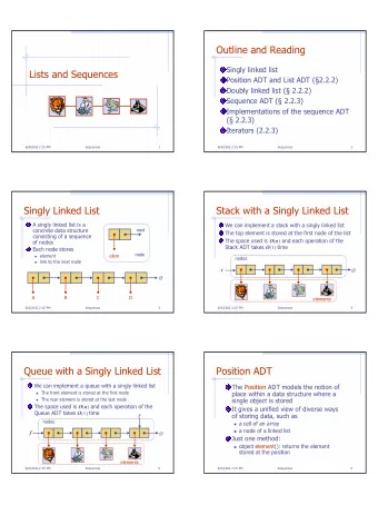 Outline and Reading  Singly linked list  Lists and Sequences  Position ADT and List ADT (2.2.2)