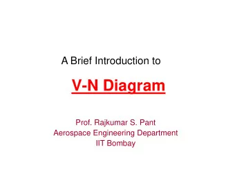 V-N Diagram  Prof. Rajkumar S. Pant  Aerospace Engineering Department  IIT Bombay  Contents