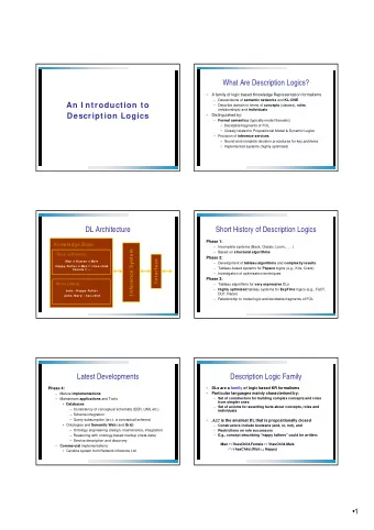 What Are Description Logics?    A family of logic based Knowledge Representation formalisms