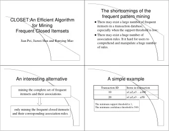 The shortcomings of the  frequent pattern mining  CLOSET:An Efficient Algorithm  There may exist