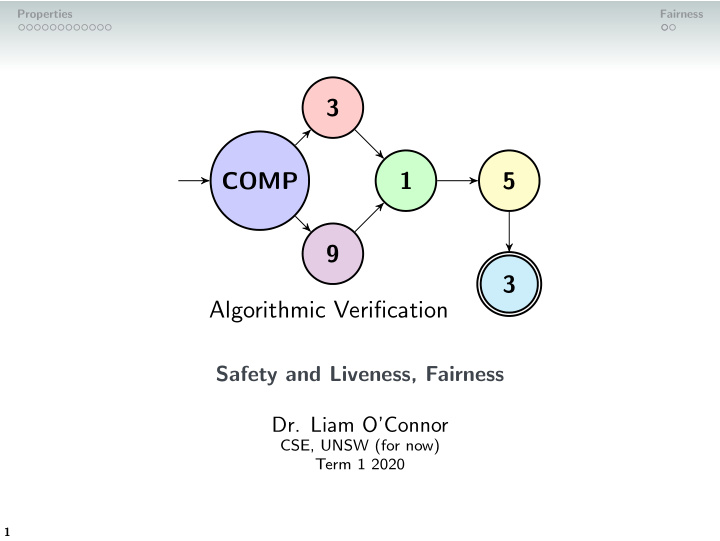 3 comp 1 5 9 3 algorithmic verification