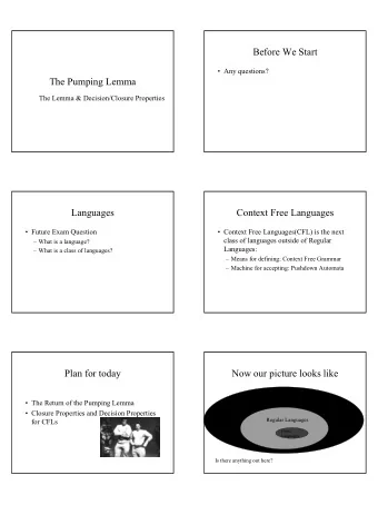 Before We Start   Any questions?  The Pumping Lemma  The Lemma &amp; Decision/Closure Properties