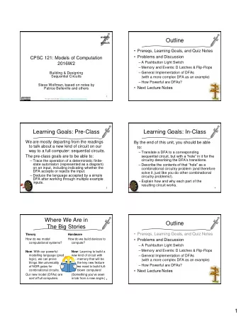 Outline  snack  Prereqs, Learning Goals, and Quiz Notes  Problems and Discussion  CPSC 121: