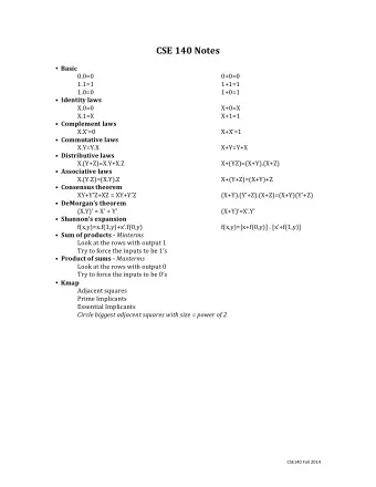 Boolean  Algebra      Exercise  1:  Prove  ab+b'cd+acd=ab+b'cd   Step  1: