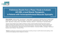 ace 083 a local muscle therapeutic