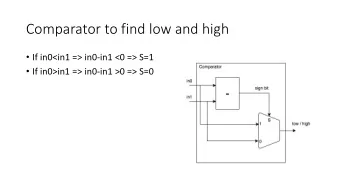 Comparator to find low and high  If in0&lt;in1 =&gt; in0-in1 &lt;0 =&gt; S=1  If in0&gt;in1