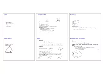 Today.  Complete Graph. K 4 and K 5  Types of graphs. K n complete graph on n vertices.  Complete