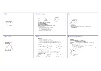 Today.  Complete Graph. K 5  Types of graphs. K n complete graph on n vertices.  Complete Graphs.