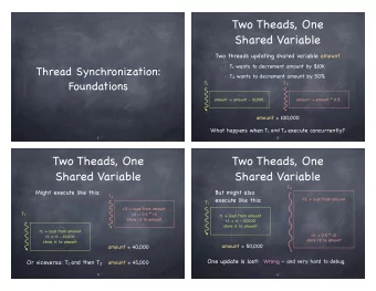 Two Theads, One  Shared Variable Two threads updating shared variable amount T 1 wants to decrement
