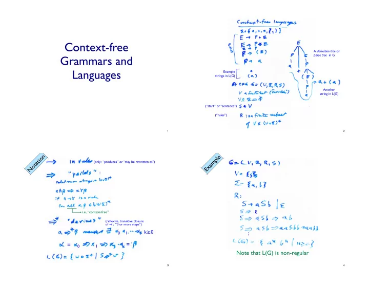 context free