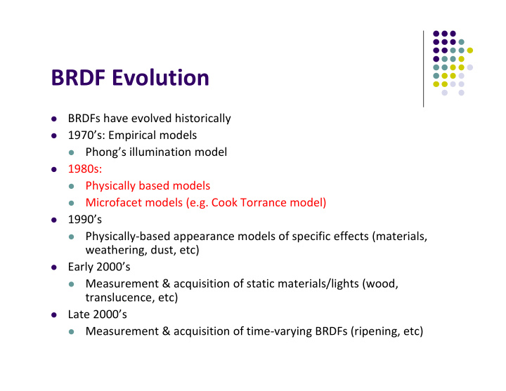 brdf evolution