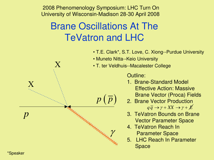 brane vector proca fields p p 2 brane vector production q