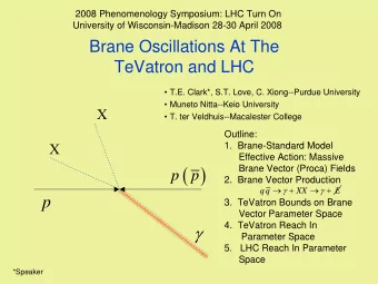 ( )  Brane Vector (Proca) Fields  p p  2.  Brane Vector Production      +      +  q q  XX