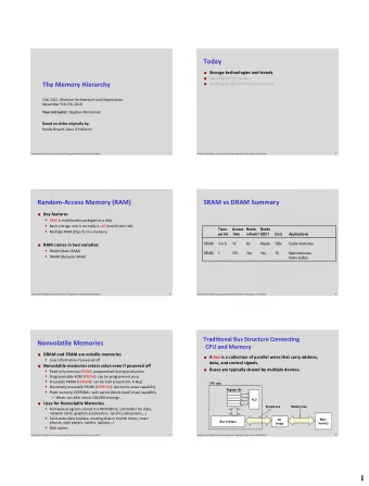 1  Memory Read Transaction (1)  Memory Read Transaction (2)  CPU places address A on the memory