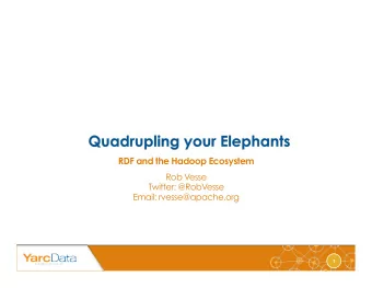 RDF and the Hadoop Ecosystem  Rob Vesse  Twitter: @RobVesse  Email: rvesse@apache.org  1