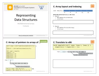 C: Array layout and indexing CS 251 Fall 2019 CS 240 Spring 2020  Principles of Programming