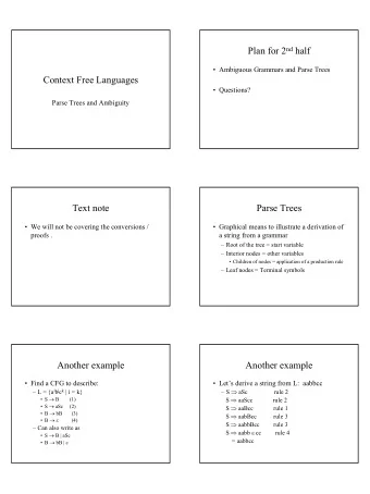 Plan for 2 nd half   Ambiguous Grammars and Parse Trees  Context Free Languages   Questions?