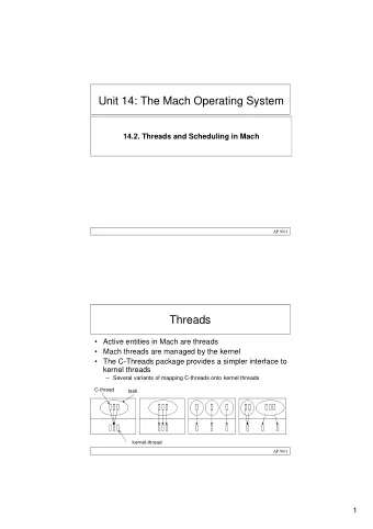 Unit 14: The Mach Operating System  14.2. Threads and Scheduling in Mach  AP 9/01  Threads
