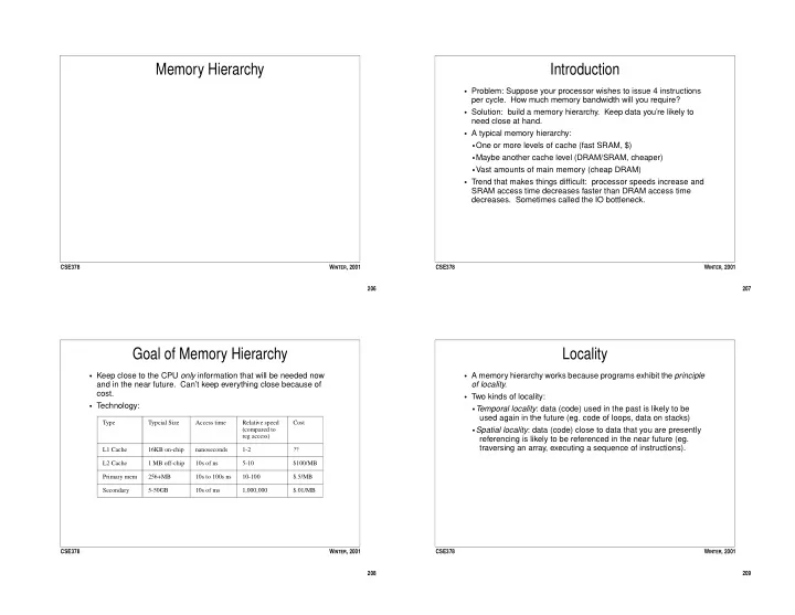 memory hierarchy introduction