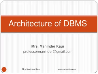 Architecture of DBMS  Mrs. Maninder Kaur  professormaninder@gmail.com  Mrs. Maninder Kaur