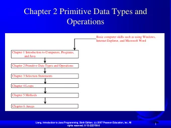 Chapter 2 Primitive Data Types and  Operations  Basic computer skills such as using Windows,