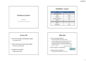 (R)DBMSs today  DMBS  Approx. market share  (Microsoft Access)  Database Systems  Oracle