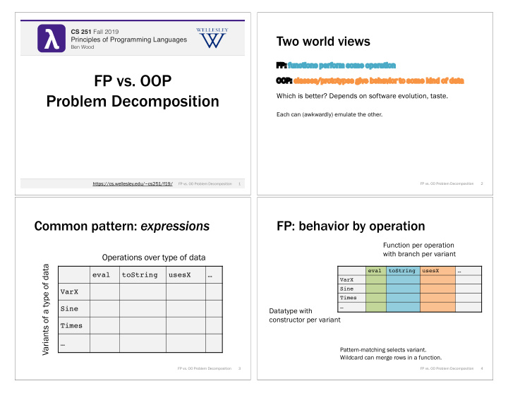 cs 251 fall 2019 cs 251 fall 2019 two world views