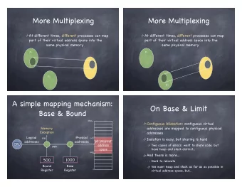 On Base &amp; Limit  Base &amp; Bound MAX sys  Contiguous Allocation: contiguous virtual  addresses