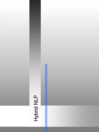 Hybrid NLP  Hybrid NLP  Multilingual HPSG Grammar Engineering  Multilingual HPSG Grammar