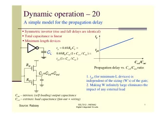 Dynamic operation  20  A simple model for the propagation delay  Symmetric inverter (rise and