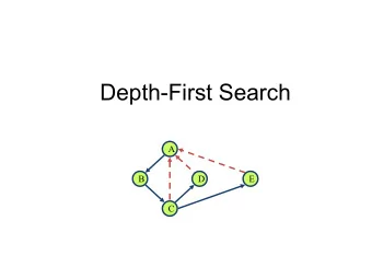 Depth-First Search  A  B  D  E  C  Outline and Reading  Definitions (6.1)    Subgraph