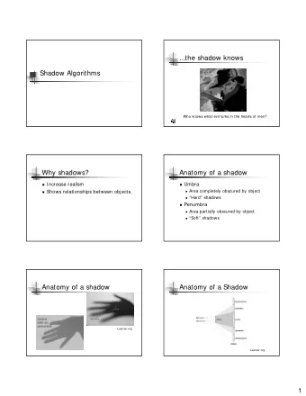 the shadow knows  Shadow Algorithms  Who knows what evil lurks in the hearts of men?  Why