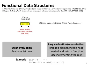 Functional Data Structures [C. Okasaki, Simple and efficient purely functional queues and deques ,