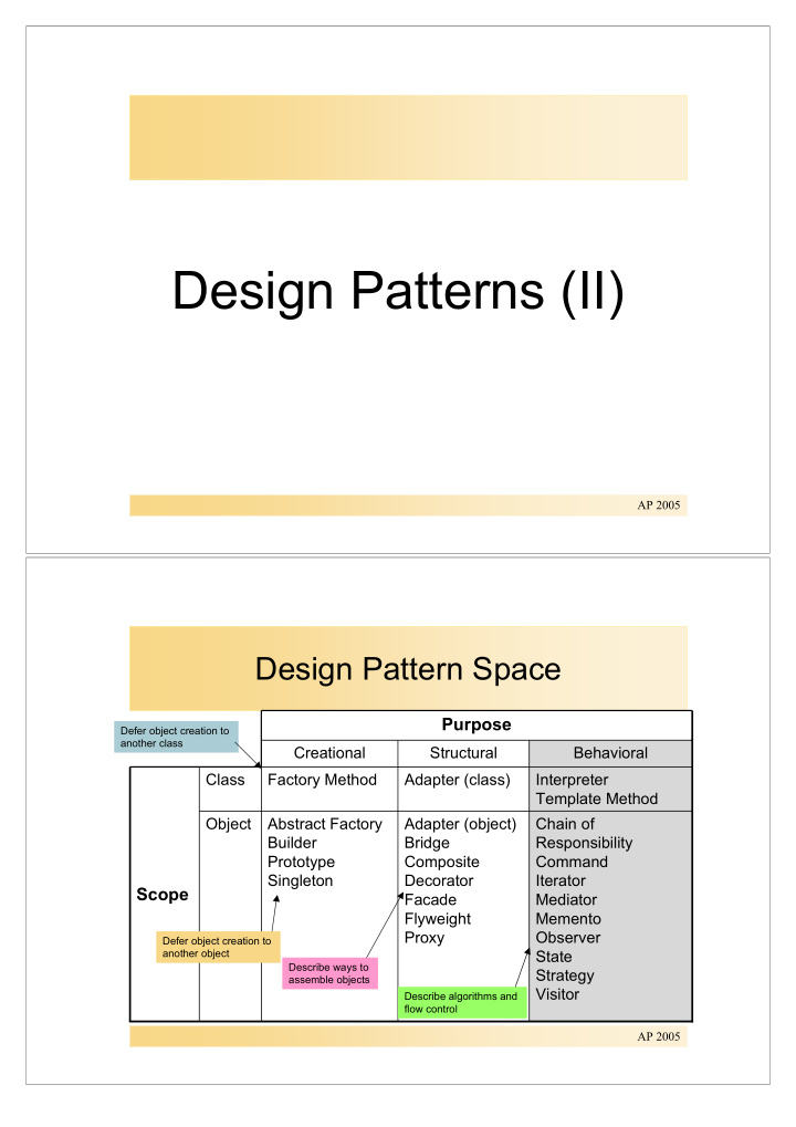 design patterns ii